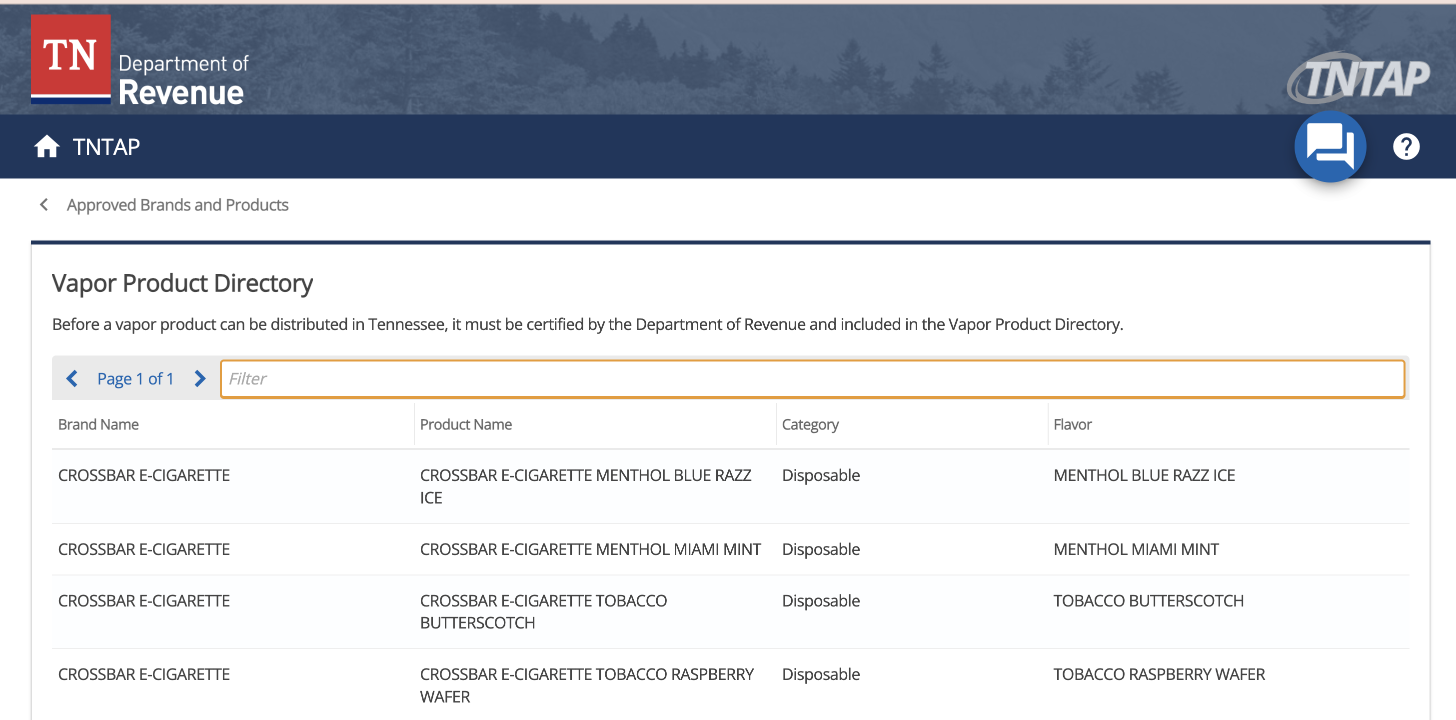 Tennessee PMTA registry approval