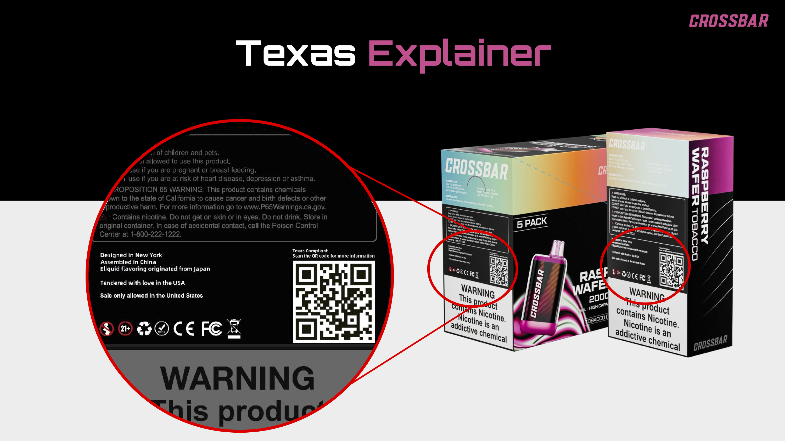 Texas PMTA registry approval